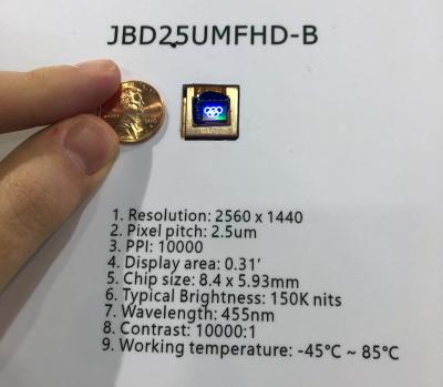 JBD 10,000 PPI MicroLED Microdisplay (CES 2020)