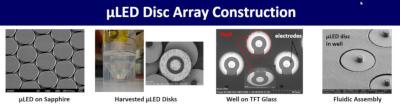 eLux microLED disc array construction photo