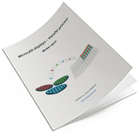 The MicroLED Transfer Market Report cover