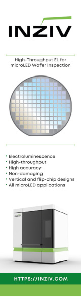 InZiv - high throughput EL for microLED wafer inspection