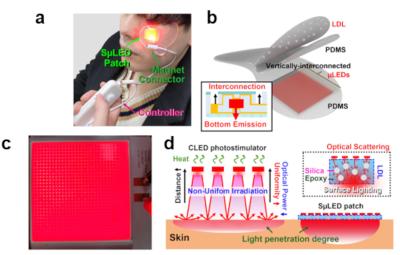 KAIST SuLED wearable skin patch