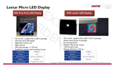 Lextar microLED displays at Touch Taiwan 2022