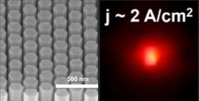 UoM sub-micron red nanowrire microLEDs