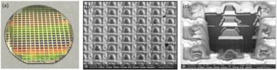 JBD full-color microLED wafer images (5 um, SEM)