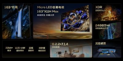 TCL CSoT X11H Max MicroLED-TV specifications